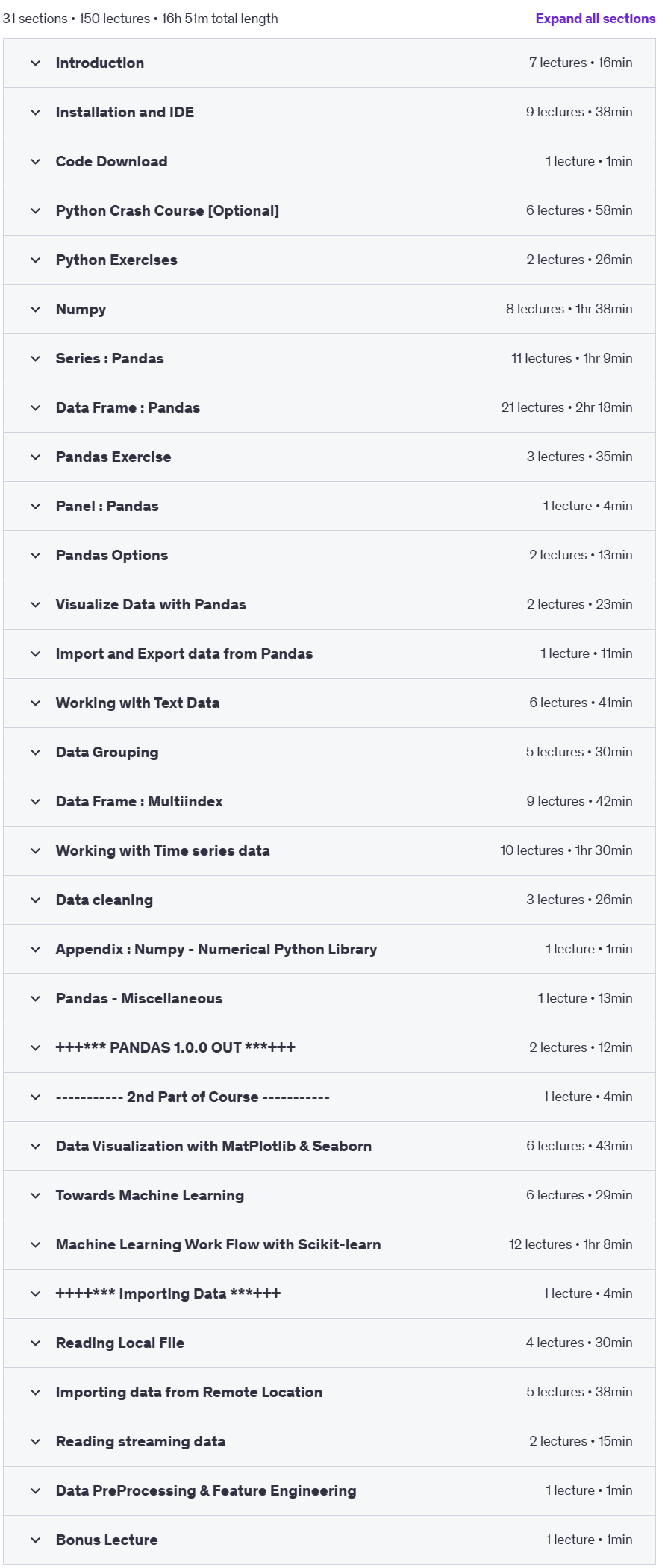 Course topics · Complete Data Analysis with Pandas : Hands-on Pandas Python 2023-12