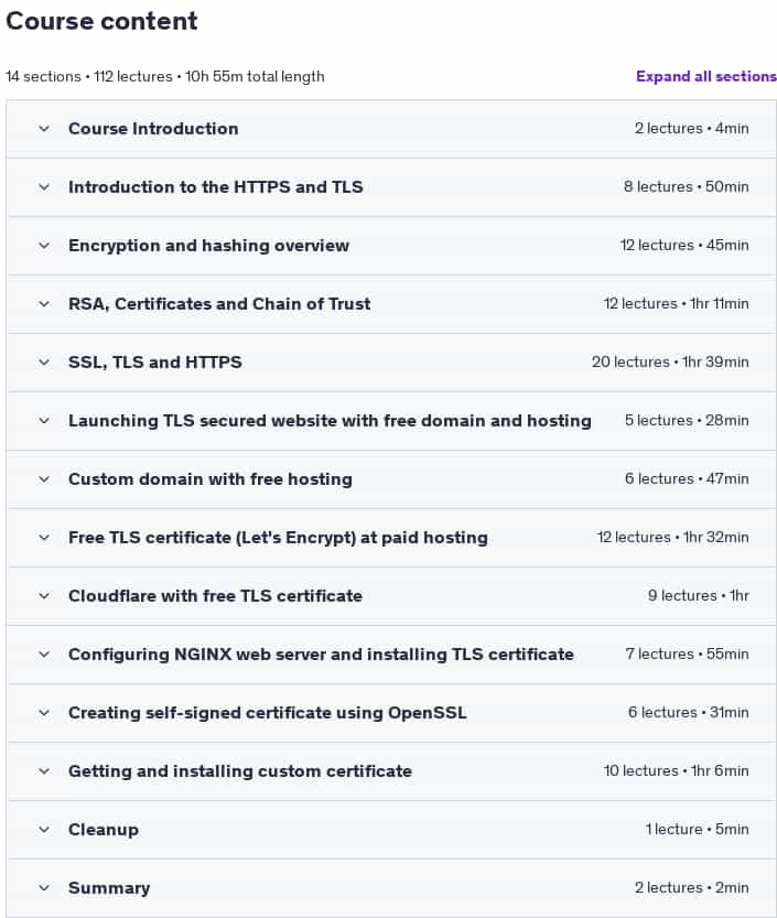 Course topics · Udemy — The Complete SSL and TLS Guide: HTTP to HTTPS 2024-2