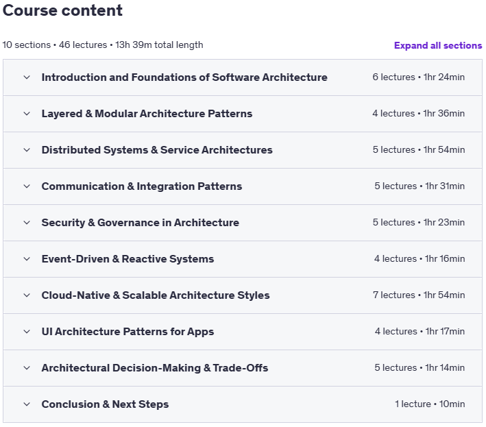 Course topics · Mastering Software Architecture Patterns for System Design 2025-7