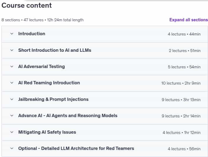 Course topics · Udemy — Hands On AI (LLM) Red Teaming 2025-9