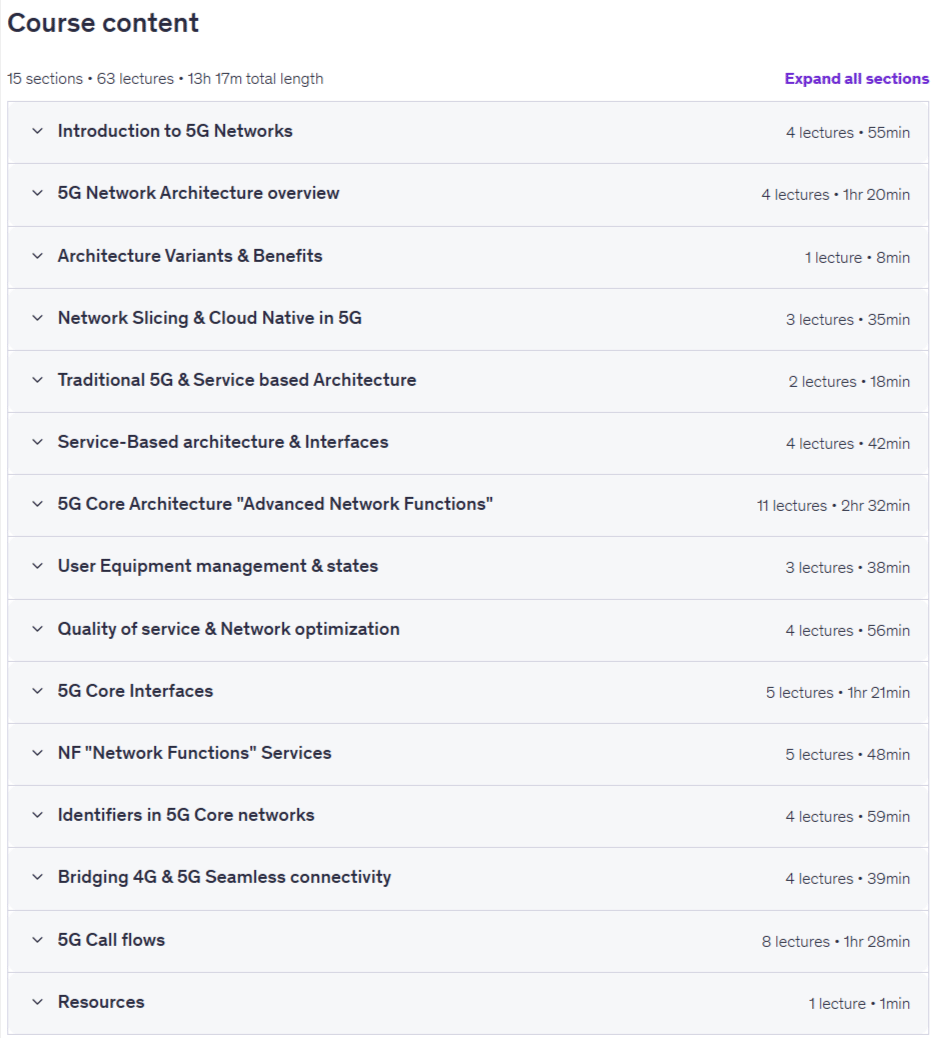 Course topics · 5G Core Technologies: Architecture, Deployment & Protocols 2024-5