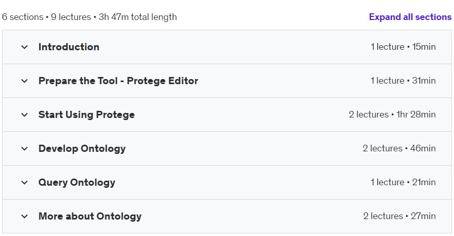 Course topics · Udemy — Using Protege for Editing Ontology (Knowledge Graph) 2024-10