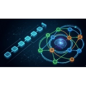 Elite LangChain and LangGraph: Visual AI Agent Architecture 2026-4