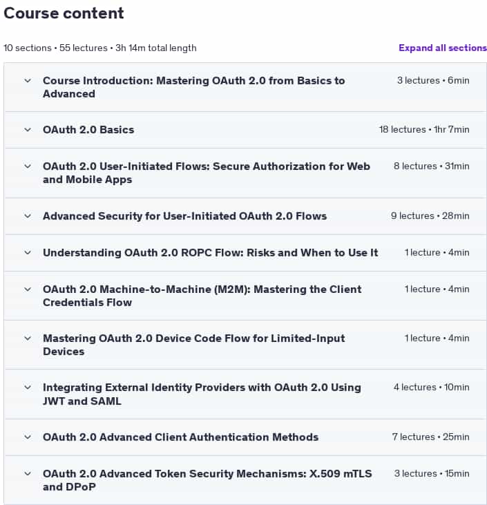 Sujets du cours · Maître OAUTH 2.0Un guide pratique pour API Sécurité 2025-3