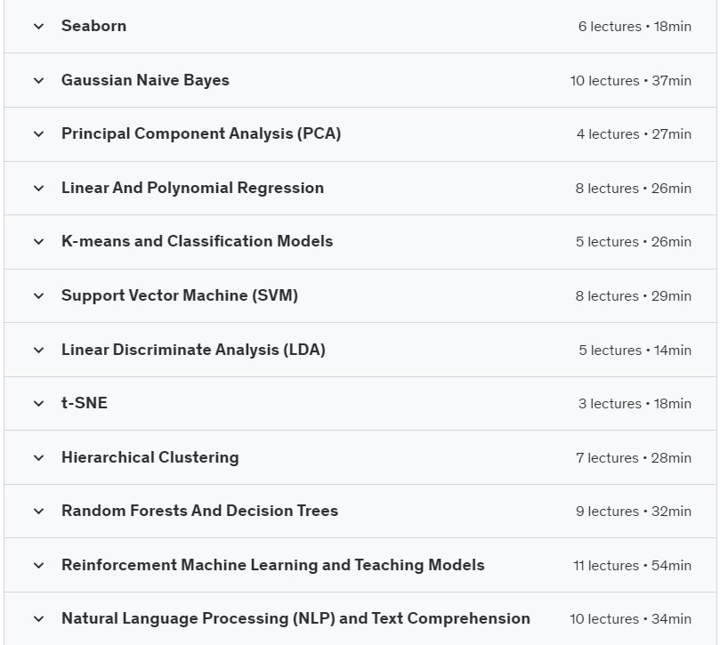 Pictures · Udemy — Python AI 2024- Simply Explained Hands-On 2022-12