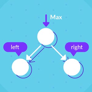 Log2base2 — Algorithms in C 2020-10