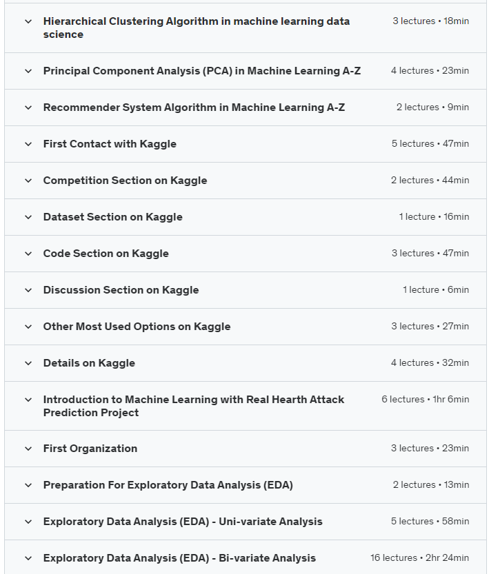 Pictures · Machine Learning & Data Science with Python & Kaggle | A-Z 2023-4