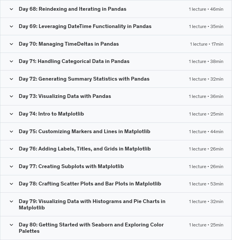 Pictures · Udemy — Python with Machine Learning: 100 Days of Coding like a Pro 2023-9