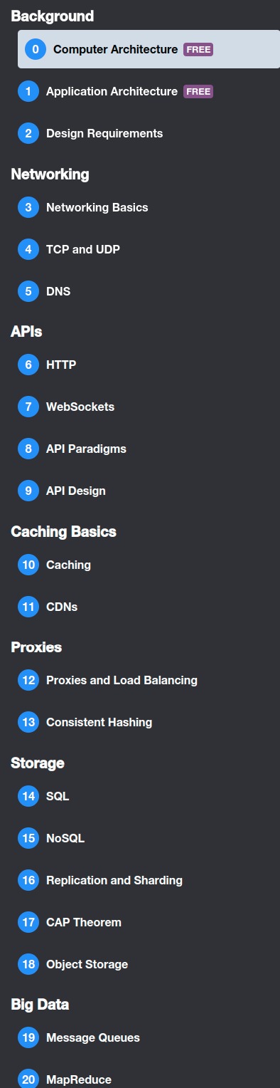 Course topics · NeetCode.io – System Design for Beginners 2024-2