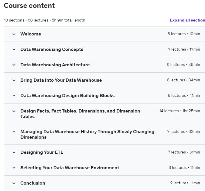 Course topics · Udemy — Data Warehouse Fundamentals for Beginners 2020-3