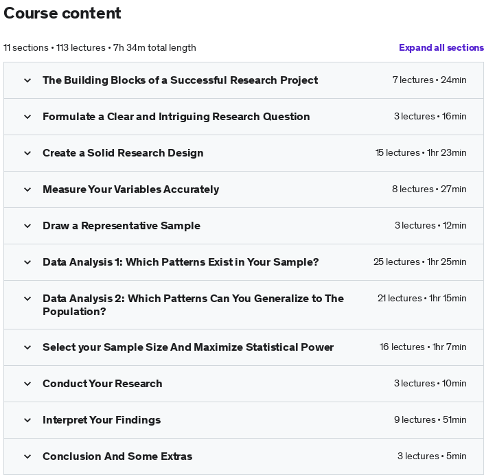 Course topics · Udemy — Research Methodology: Complete Research Project Blueprint 2021-5