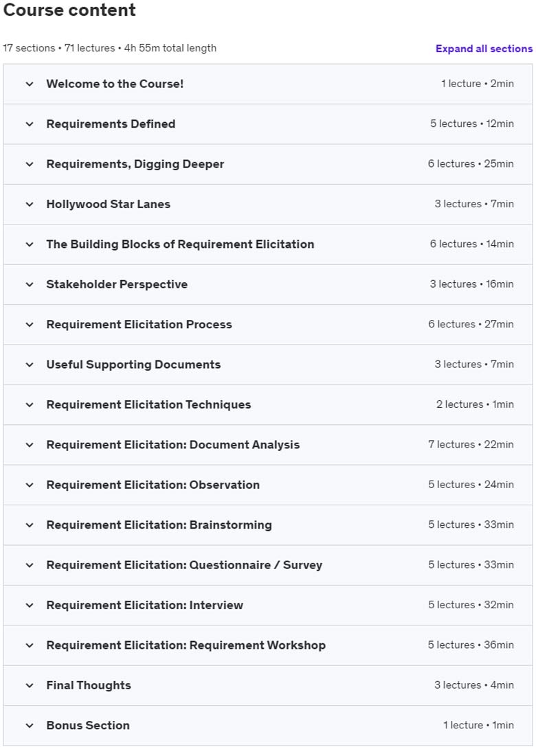 Course topics · Understand and Elicit Requirements with Business Analysis 2022-12