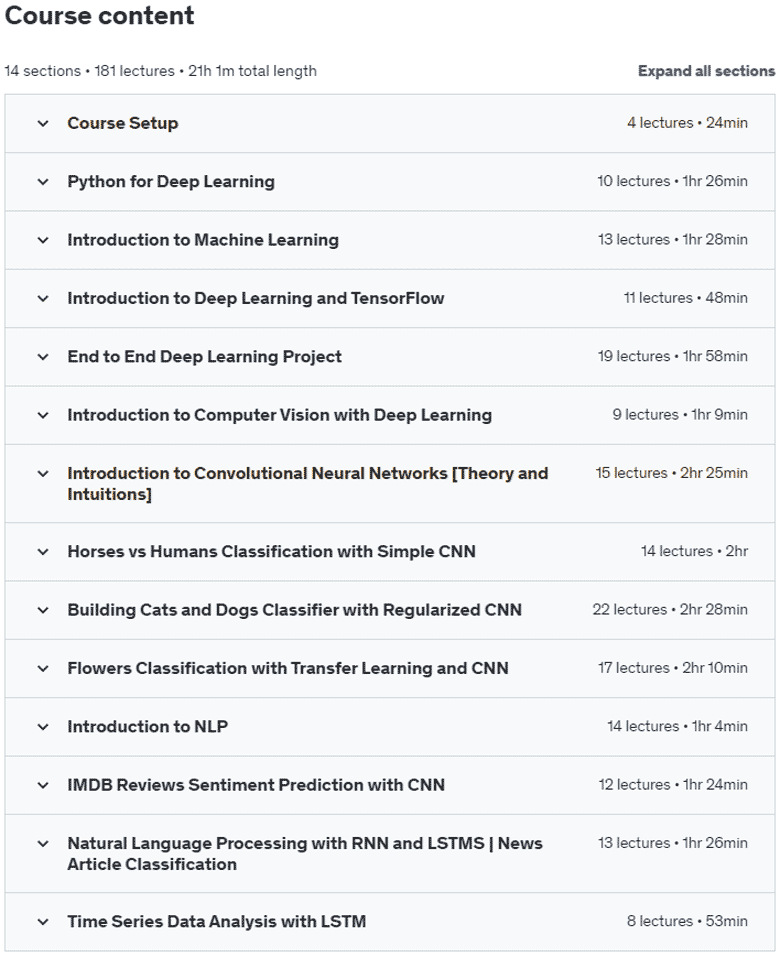 Course topics · Python for Deep Learning and Artificial Intelligence 2023-7