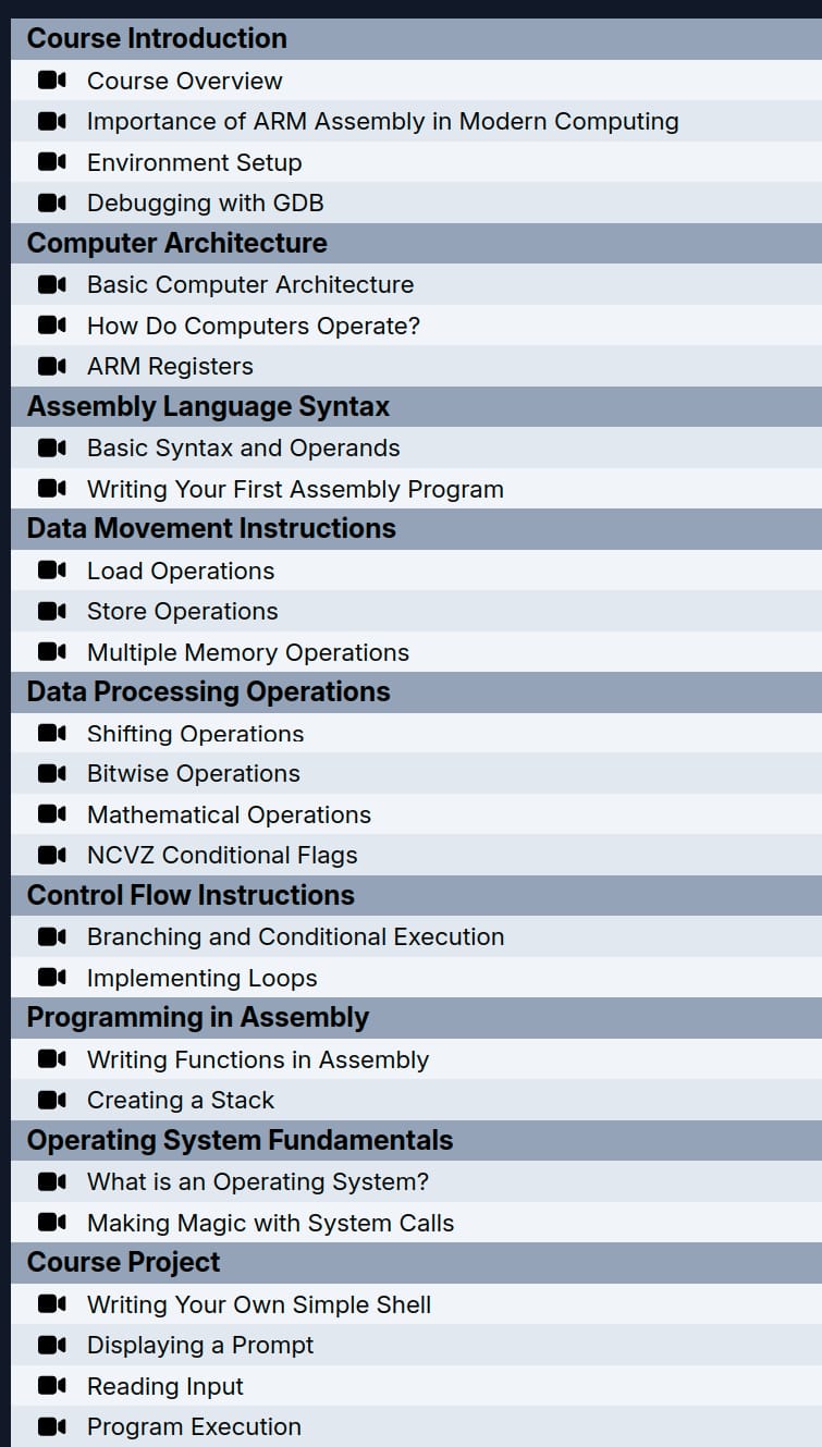 Course topics · Low Level Academy — Fundamentals of ARM Assembly 2024-12