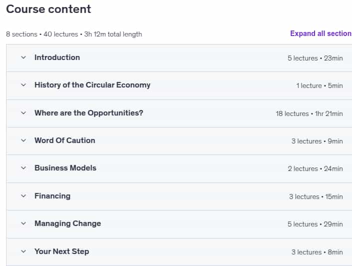 Course topics · Udemy — The Circular Economy 2025-4