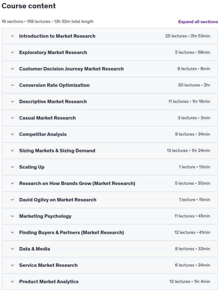 Course topics · Udemy — Market Research: Dekker’s Complete Marketing Research Course 2025-5