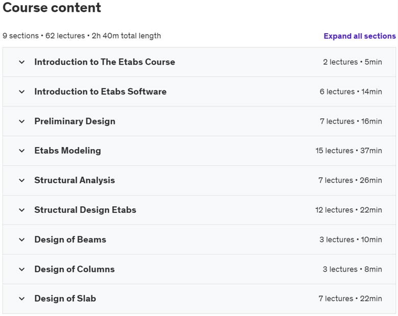 Course topics · Udemy — ETABS Training Course Learn ETABS Basics for Building Design 2024-1