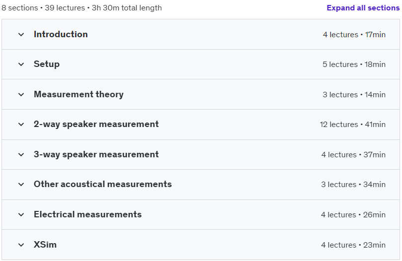 Course topics · Acoustics 201 : Loudspeaker measurements 2020-1