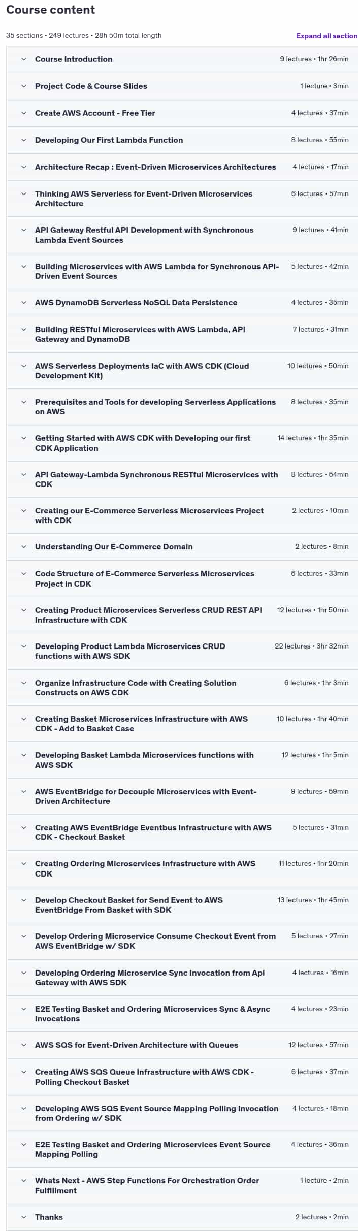 Course topics · Udemy — AWS Serverless Microservices with Patterns & Best Practices 2025-4