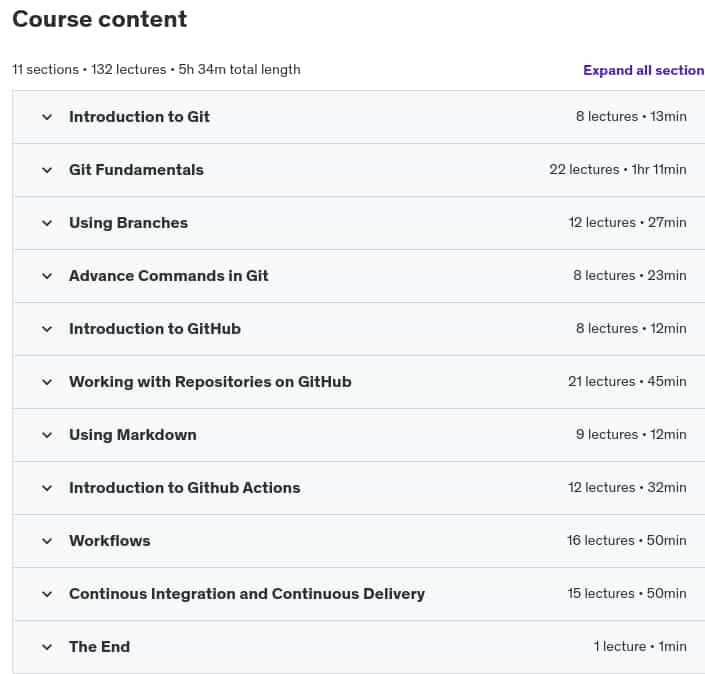 Course topics · Learn Git, GitHub and GitHub Actions 2024-12