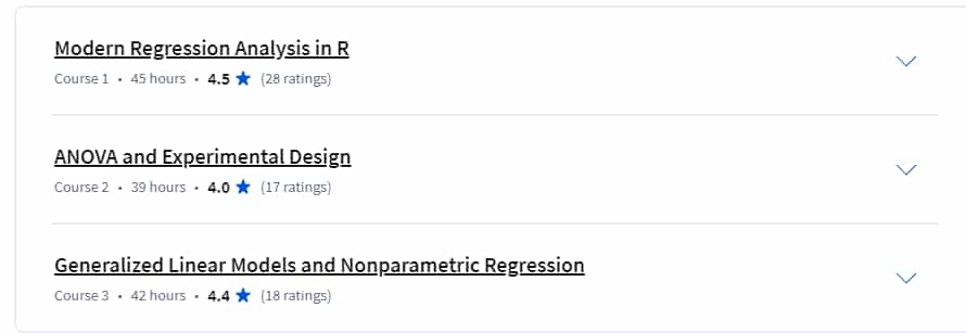 Course topics · Coursera — Statistical Modeling for Data Science Applications Specialization 2024-10