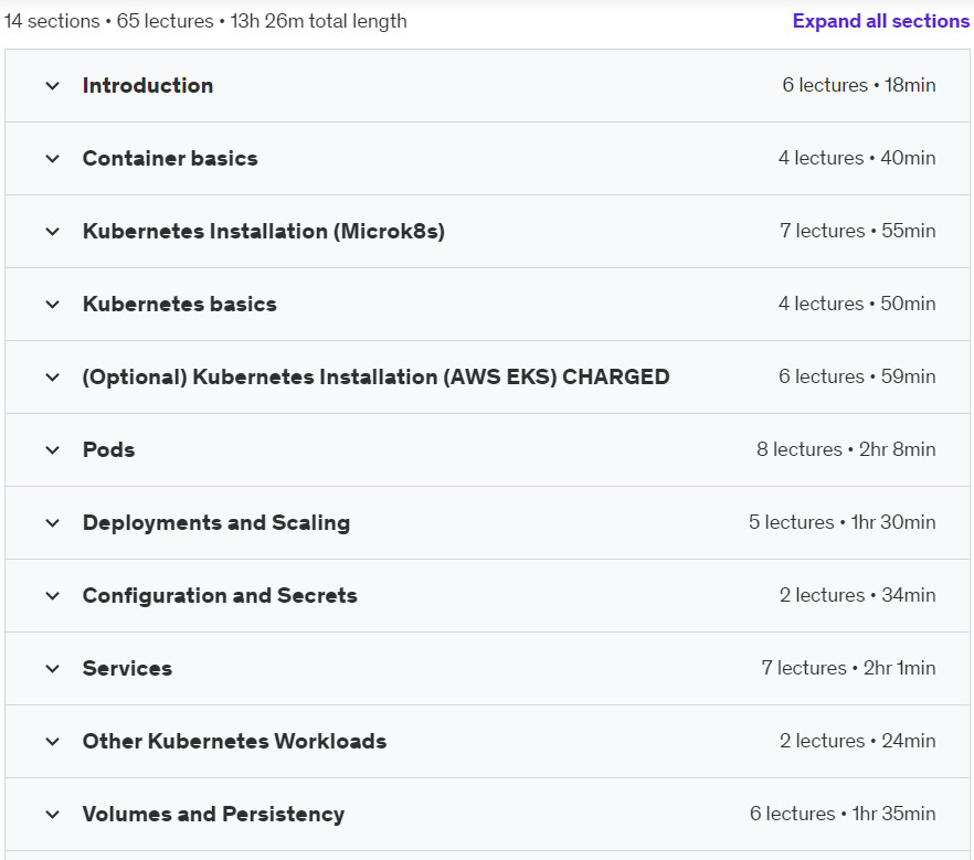 Course topics · Udemy — Kubernetes for beginners 2024 with AWS EKS examples 2023-2