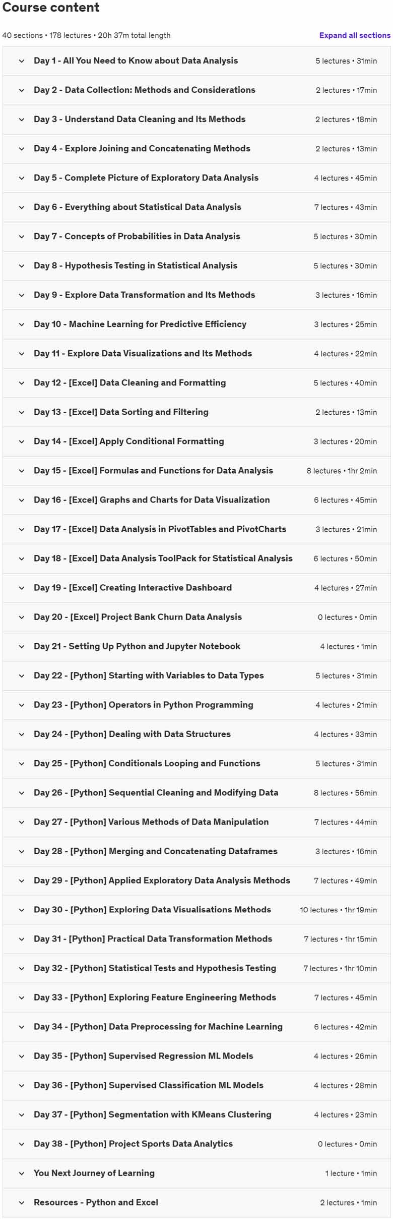 Course topics · Data Analytics 360: Become Data Analyst in 40 Days 2024-5