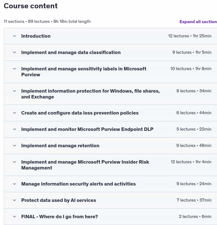 Course topics · SC-401 Information Security Administrator Associate course 2025-6