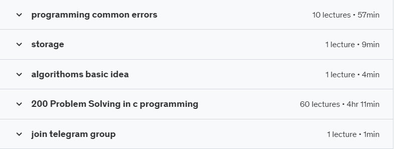 Pictures · C Programming Basic to advanced with 200 problem solving 2024-9