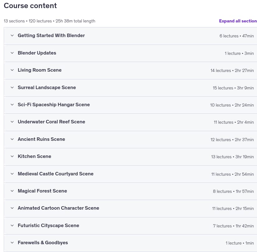 موضوعات الدورة · الماجستير في خلق المشهد 3D مع Blender: The Complete Course 2026-3