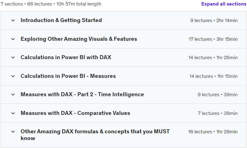 Course topics · Power BI Beginner to Advance with Data Analysis Masterclass 2024-6