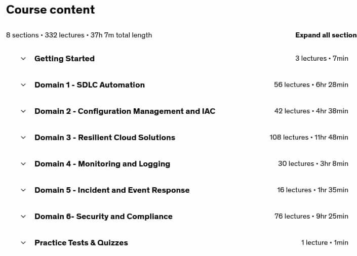 Course topics · Udemy — AWS Certified DevOps Engineer – Professional 2025 [NEW] 2025-7