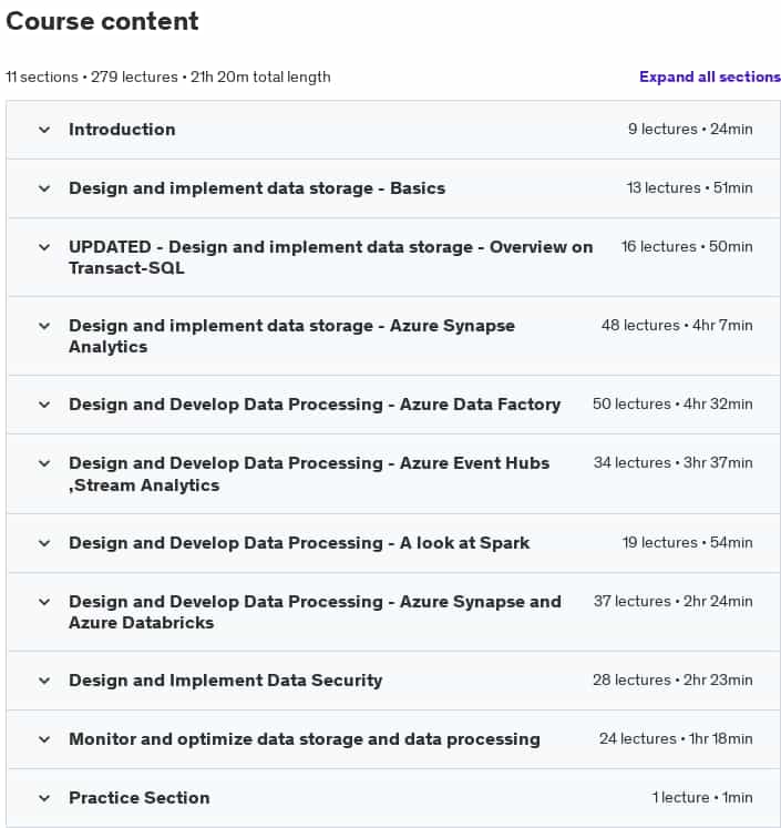 Course topics · Udemy — DP-203 – Data Engineering on Microsoft Azure 2024-10/2025-4