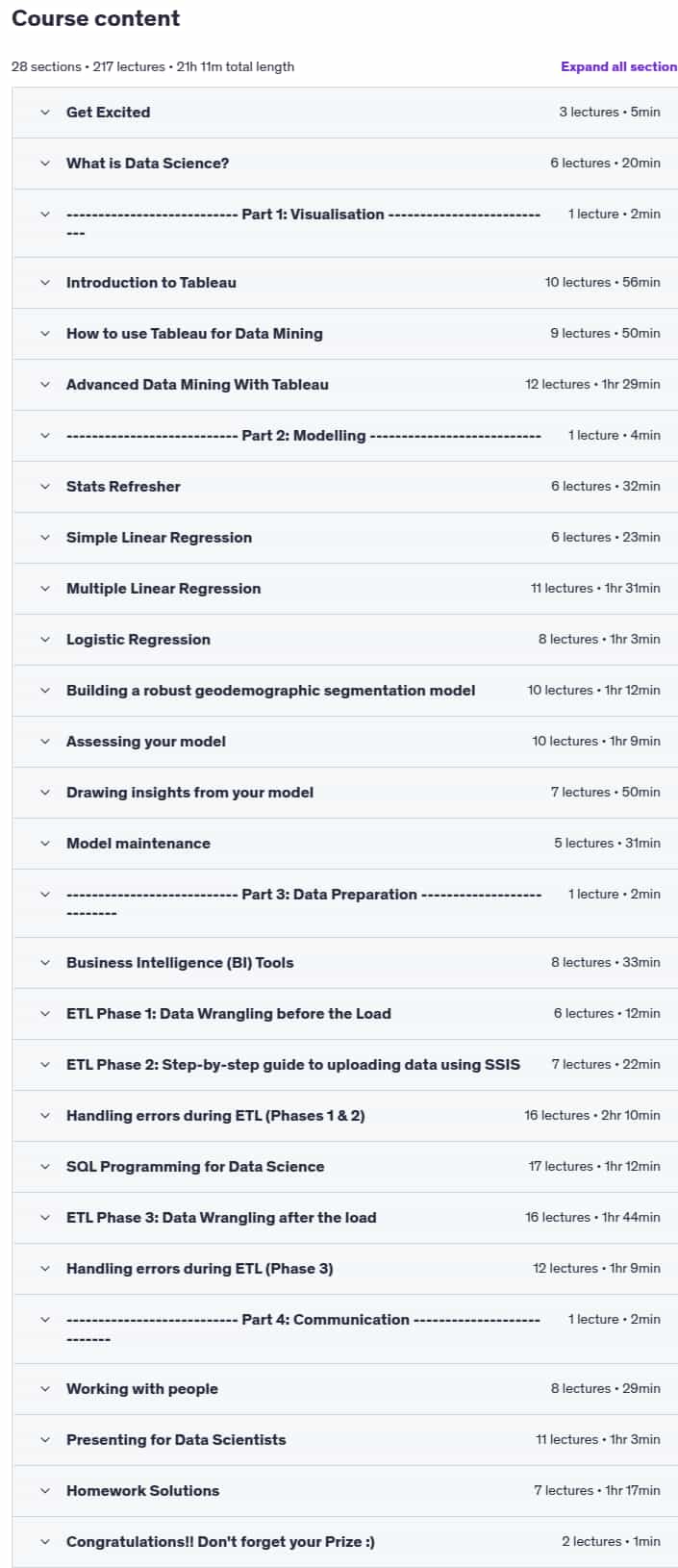 Course topics · Data Science A-Z: Hands-On Exercises & ChatGPT Prize [2025] 2025-9