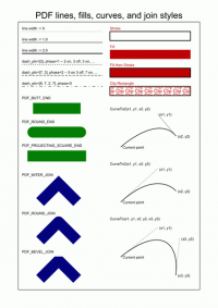 Pictures · YuPdf 2.6.0 for Delphi 10.3 Rio