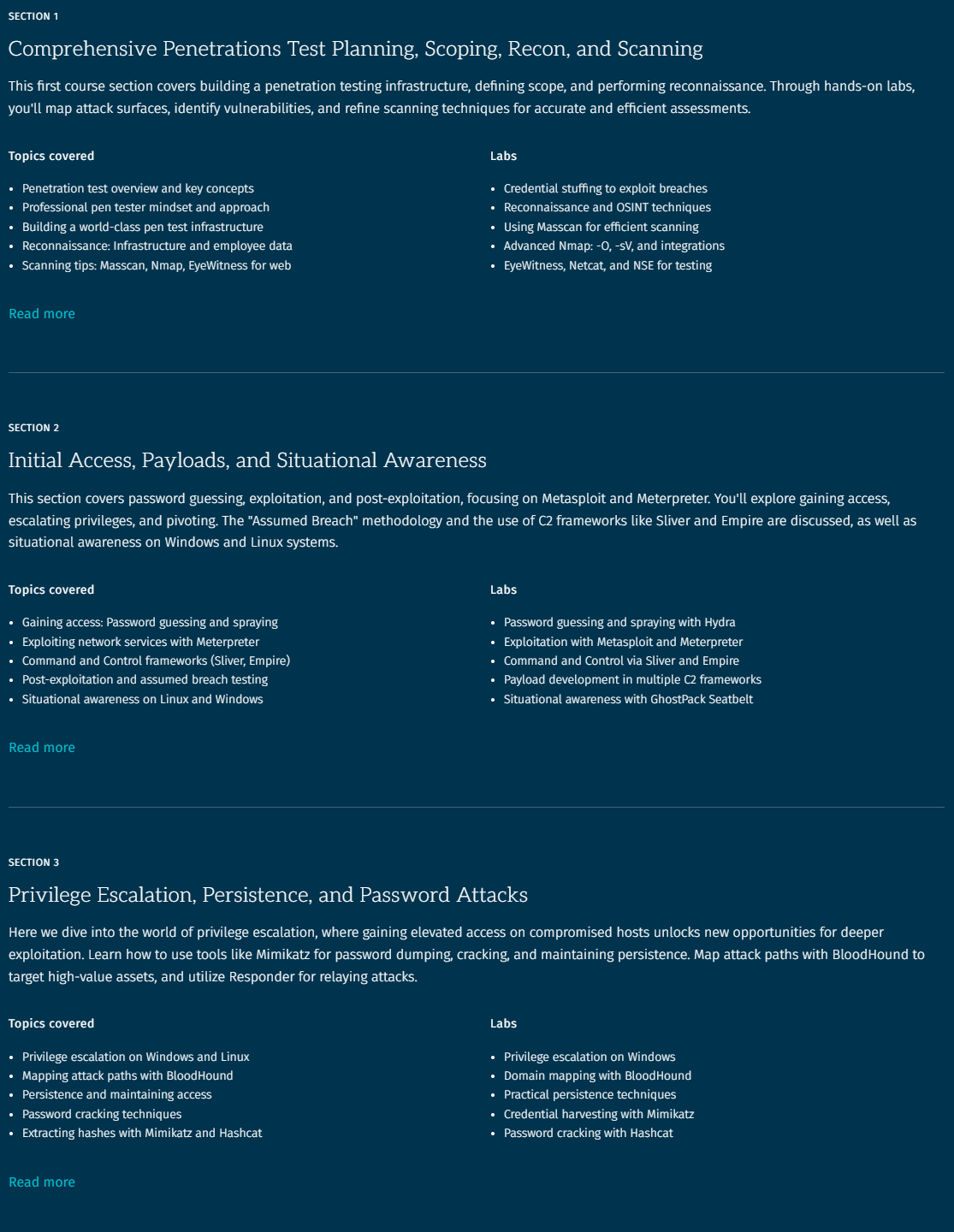 Course topics · SANS – SEC560: Enterprise Penetration Testing 2022-6