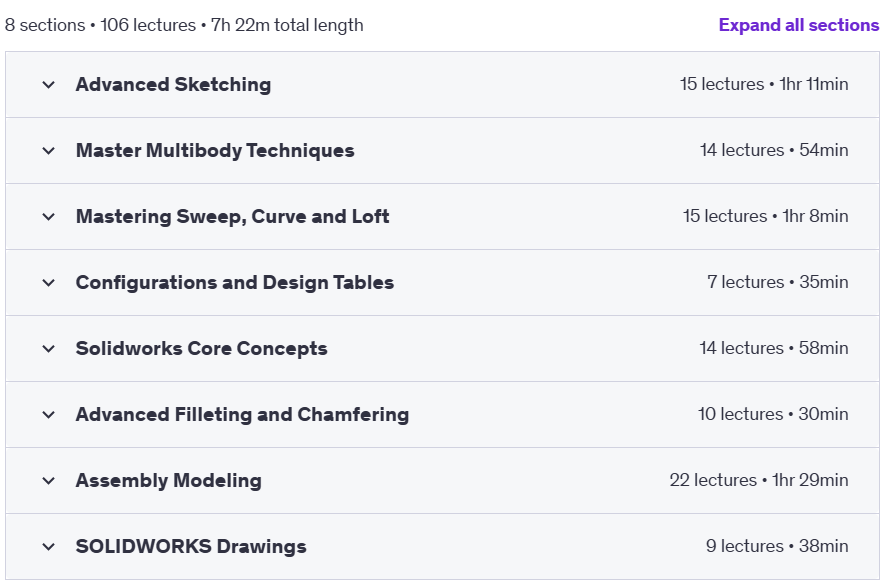 Course topics · SOLIDWORKS Advanced Level Training : Learn By Doing 2024-2