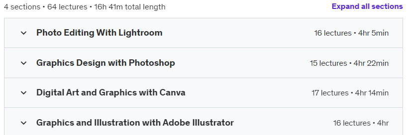 Course topics · Graphic Design Masterclass Bootcamp from Beginner to Expert – 2023-10