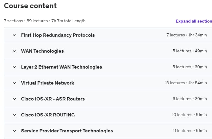 Course topics · Udemy — CCNA Service Provider – PART 4/4 2018-8