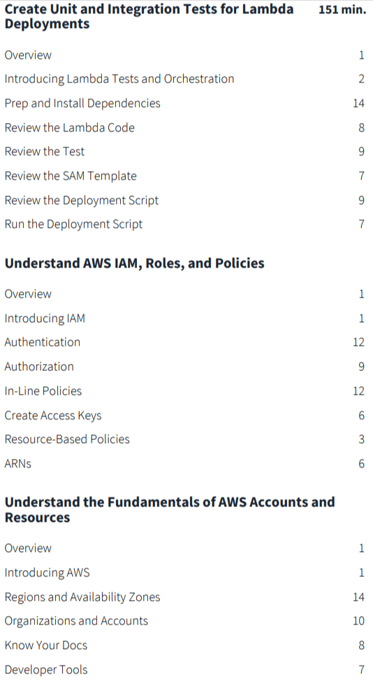موضوعات الدورة · CBTNuggets - AWS المطور المعتمد – التعاون (DVA-C02) التدريب عبر الإنترنت 2023-5