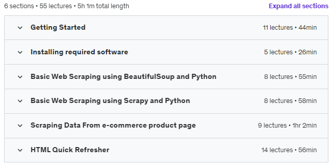 Course topics · Udemy — Web Scraping for Beginners with : Python | Scrapy| BS4 2023-7