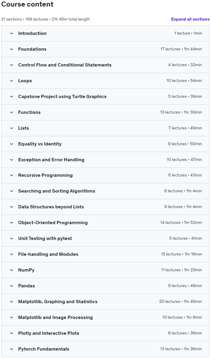 Course topics · Python for Data Science: From Zero to Data Analysis 2024-7