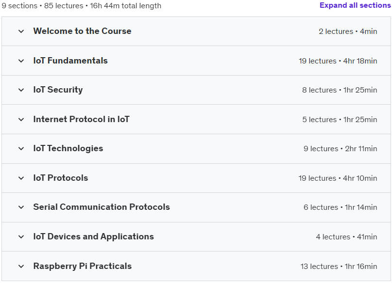 Course topics · IoT: From Basics to Cutting-Edge Concepts of IoT 2024-4