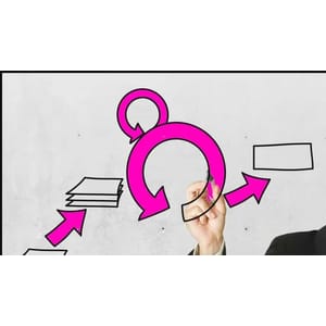 Agile Project Management+Scrum Step by Step with Examples 2025-4