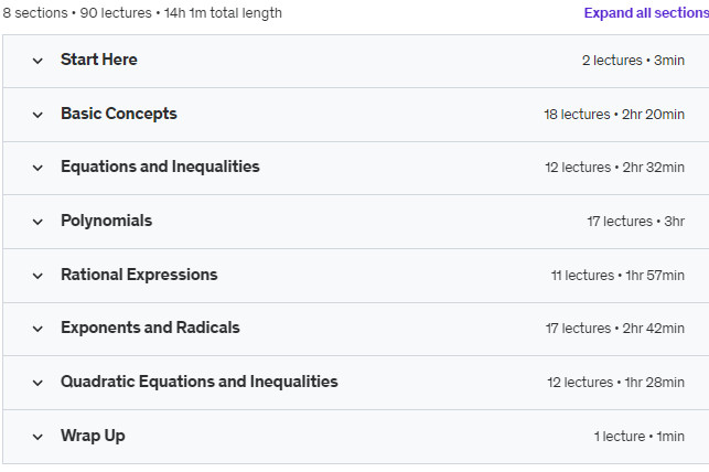 Course topics · Udemy — Algebra 1 Mastered 2022-8