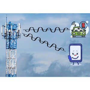 Learn 4G and 5GNR – A complete Guide 2023-12