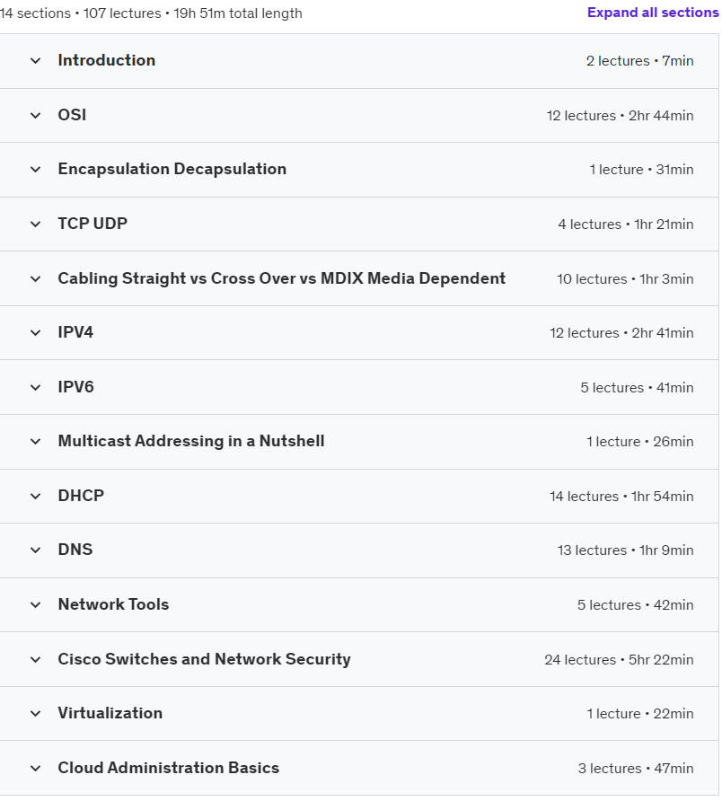 Course topics · Udemy — Network and Systems Administration Core Skills 2024-3