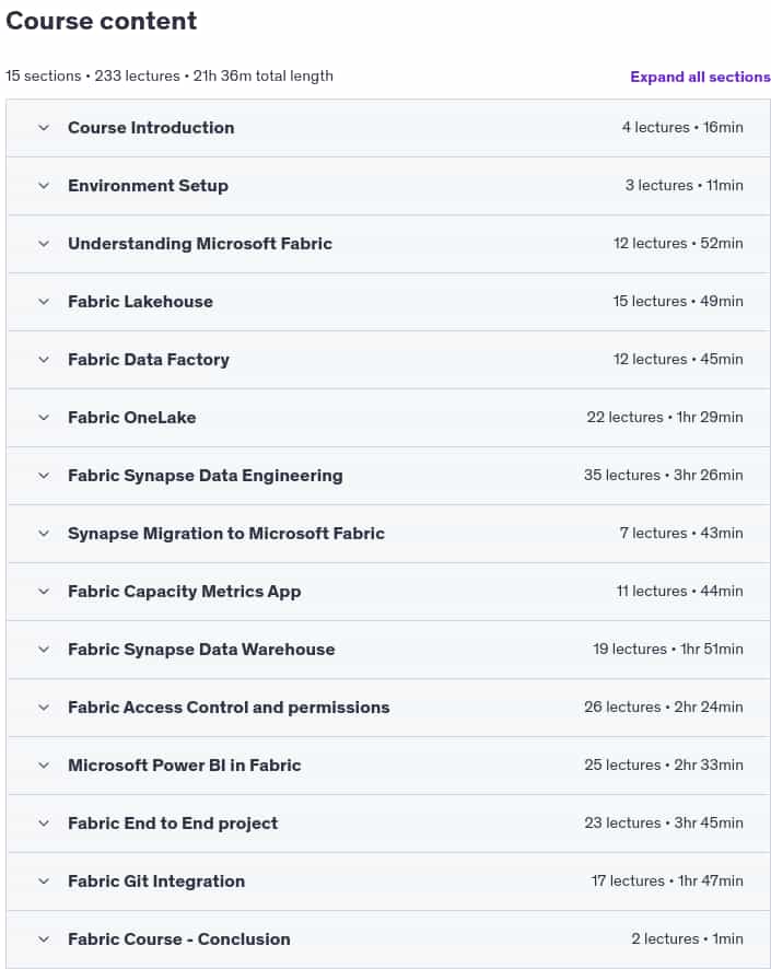 Course topics · Udemy — Master Microsoft Fabric: A Complete End-to-End Project- CICD 2025-3