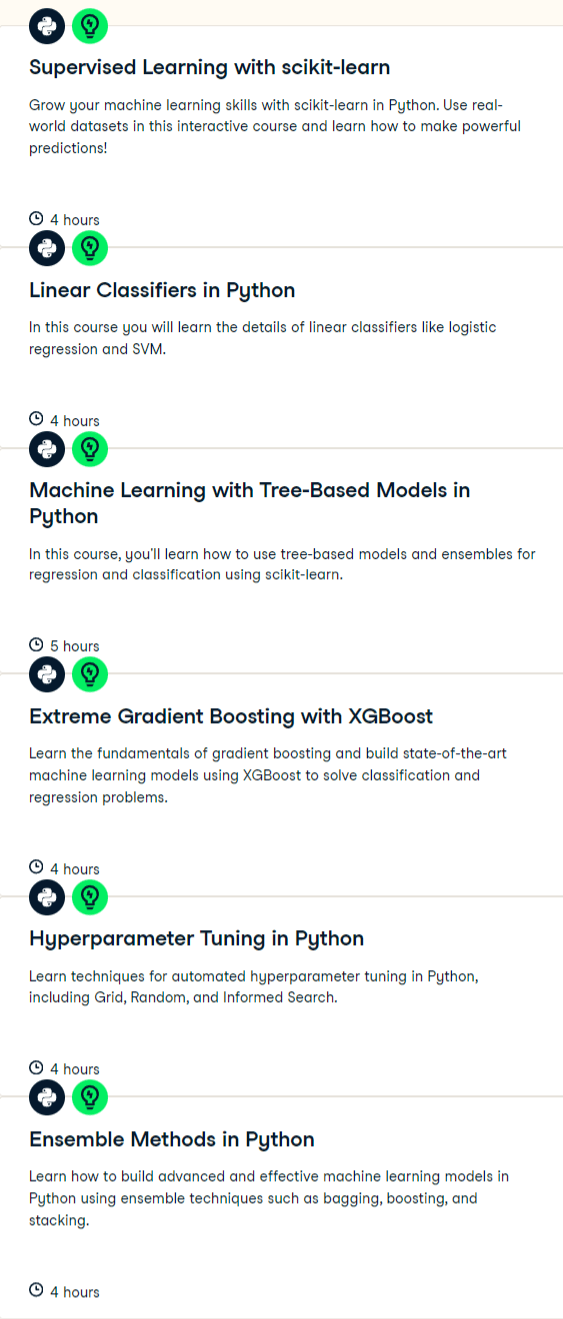 Course topics · Datacamp — Supervised Machine Learning in Python 2024-8