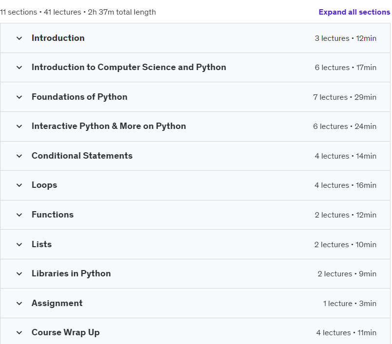 Course topics · Udemy — The Complete Python for Quantum Computing Course 2024-6